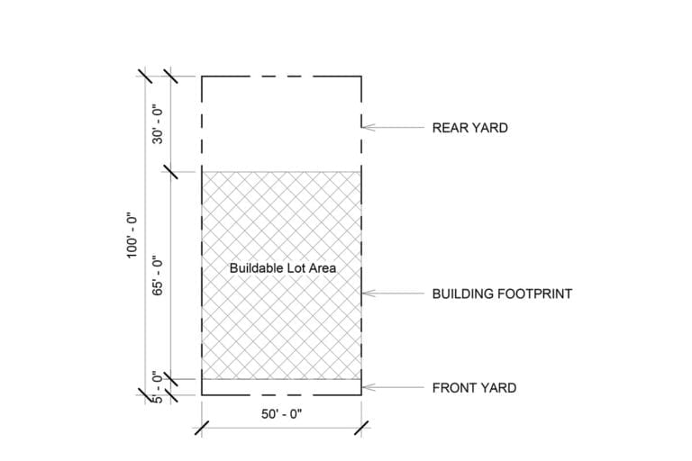 R7A Zoning NYC, Multifamily Residential · Fontan Architecture
